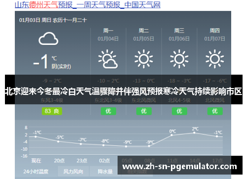 北京迎来今冬最冷白天气温骤降并伴强风预报寒冷天气持续影响市区