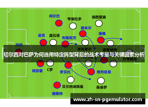 切尔西对巴萨为何选用特定阵型背后的战术考量与关键因素分析