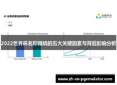 2022世界杯名称揭晓的五大关键因素与背后影响分析