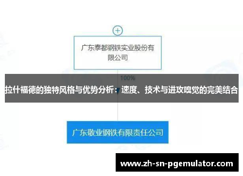 拉什福德的独特风格与优势分析：速度、技术与进攻嗅觉的完美结合