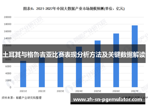 土耳其与格鲁吉亚比赛表现分析方法及关键数据解读