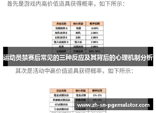 运动员禁赛后常见的三种反应及其背后的心理机制分析