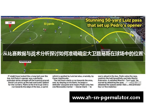 从比赛数据与战术分析探讨如何准确确定大卫路易斯在球场中的位置
