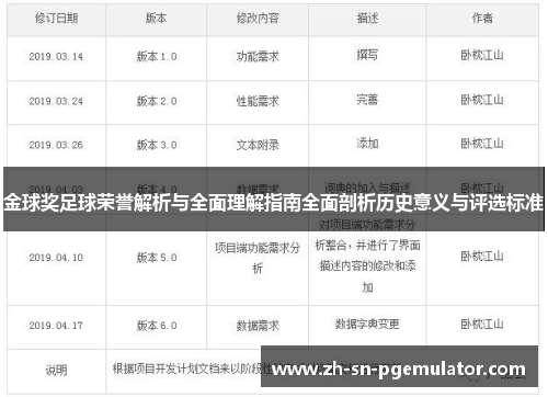金球奖足球荣誉解析与全面理解指南全面剖析历史意义与评选标准