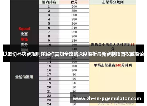 以欧协杯决赛规则详解你需知全攻略深度解析最新赛制指南权威解读