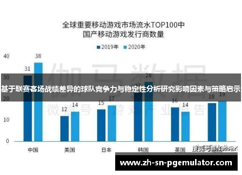 基于联赛客场战绩差异的球队竞争力与稳定性分析研究影响因素与策略启示