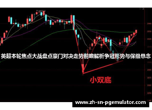 英超本轮焦点大战盘点豪门对决走势前瞻解析争冠形势与保级悬念