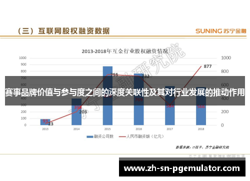 赛事品牌价值与参与度之间的深度关联性及其对行业发展的推动作用 赛事品牌价值与参与度之间的深度关联性及其对行业发展的推动作用